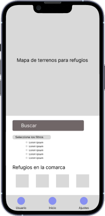 UI Before Usability Study