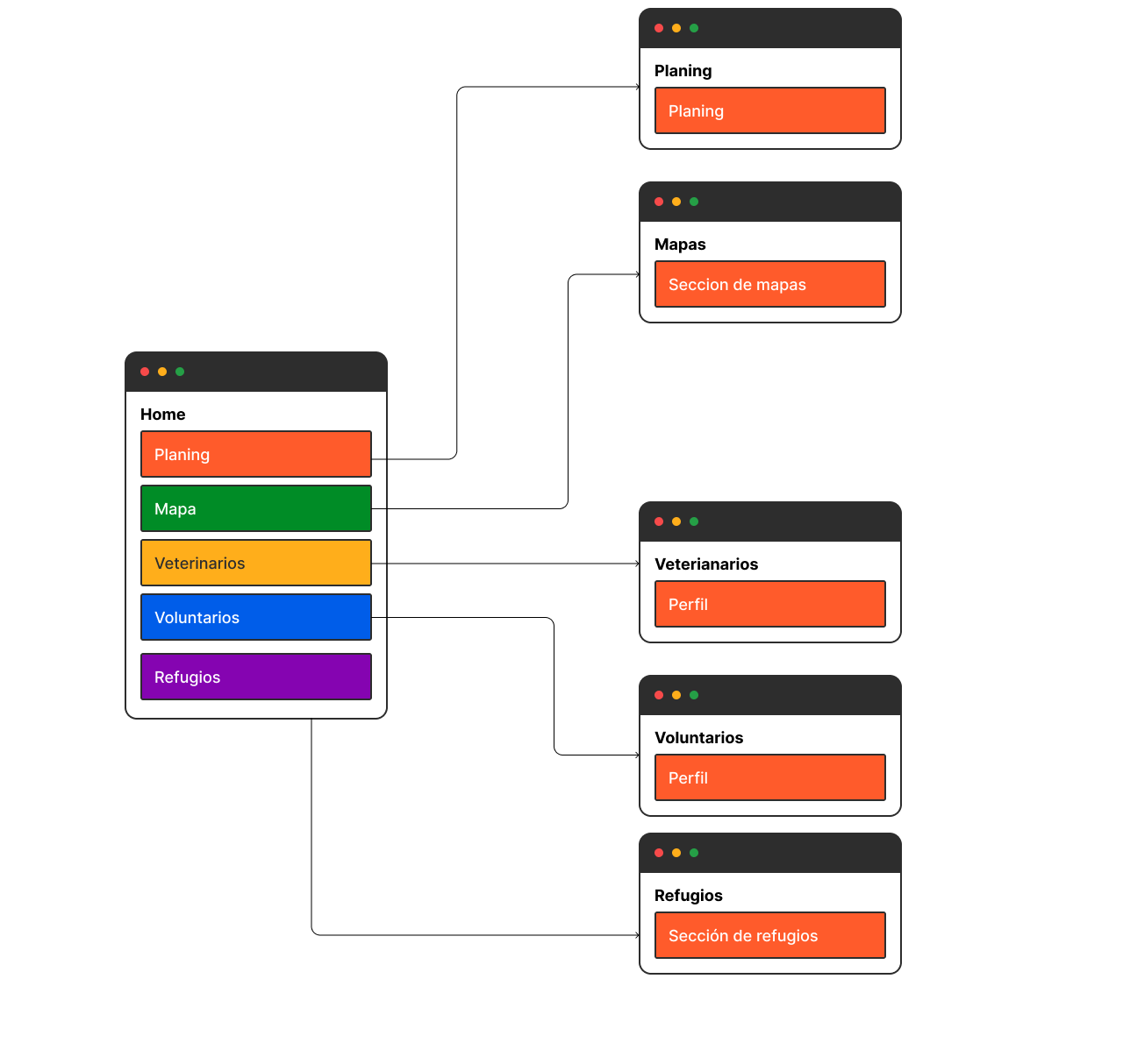 Digital Wireframe Refugio 2